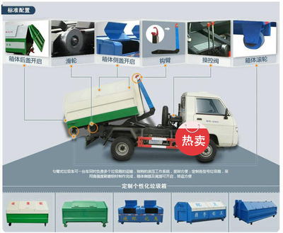東風(fēng)銳玲車(chē)廂可卸式垃圾車(chē)與灑水車(chē) 湖北潤(rùn)力專(zhuān)業(yè)制造的多功能專(zhuān)用車(chē)輛